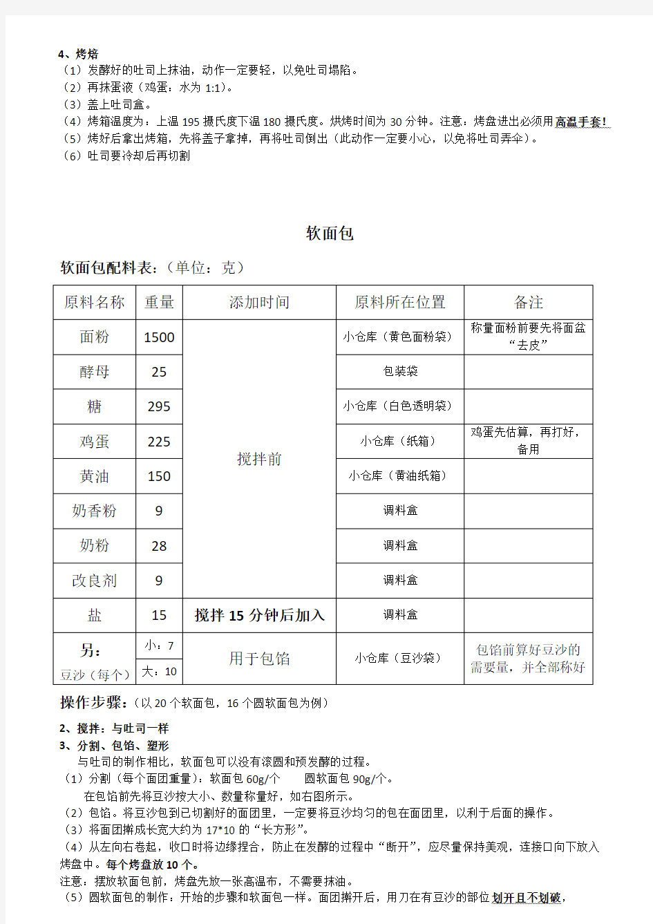 吐司生产工艺