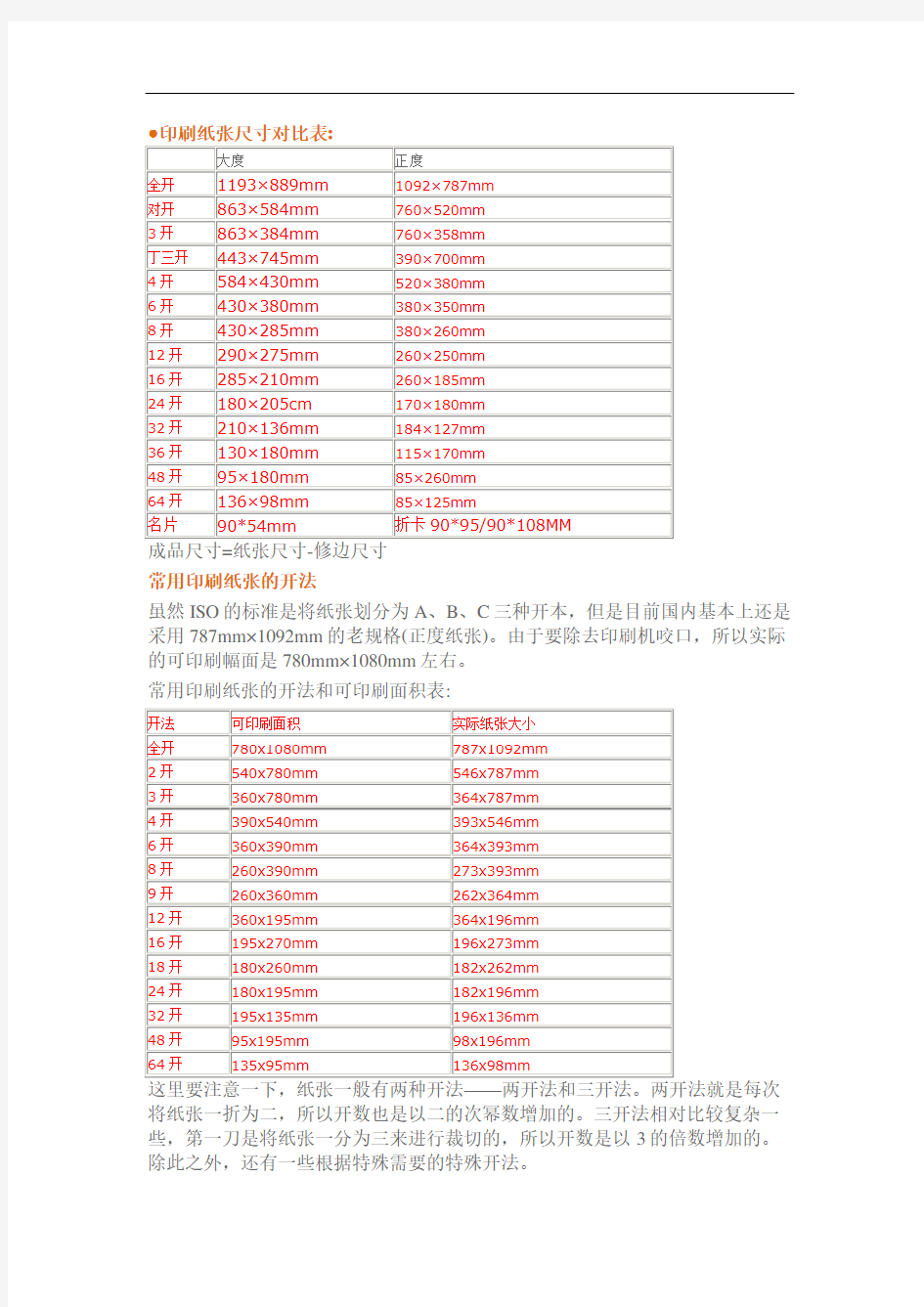 印刷纸张尺寸对比表