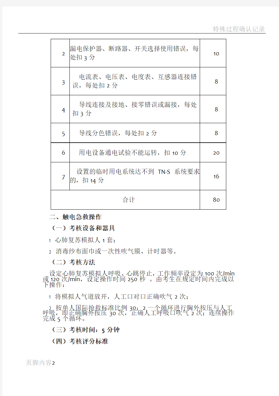 建筑施工企业特种作业操作技能考核标准暂行