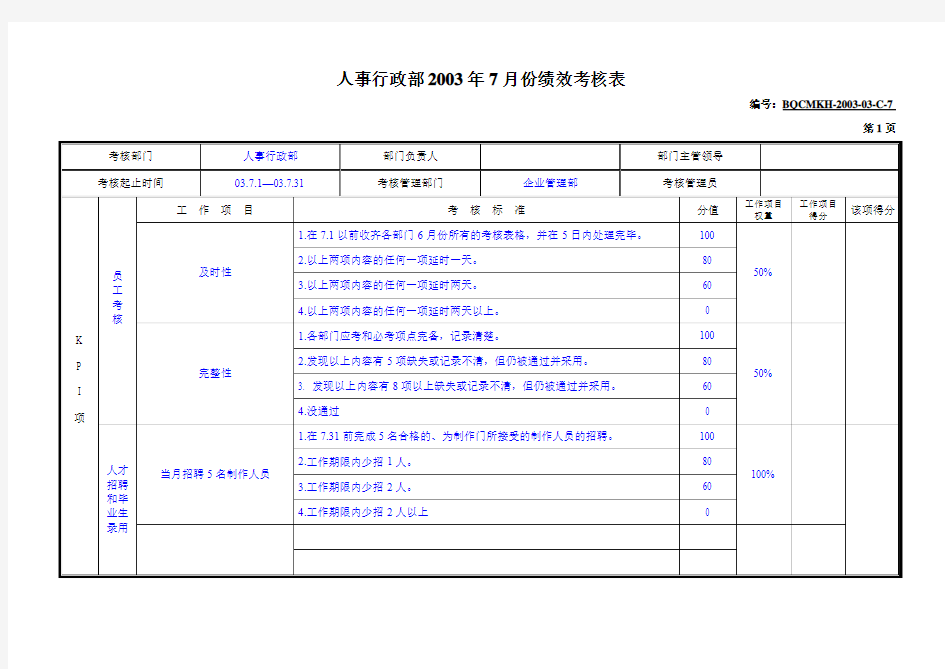 人事行政部月度考核表