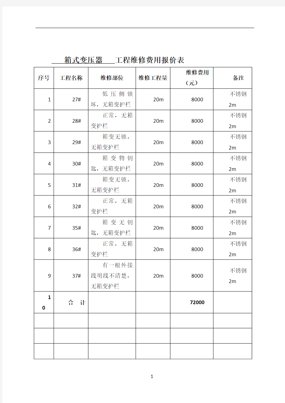 工程维修费用报价表