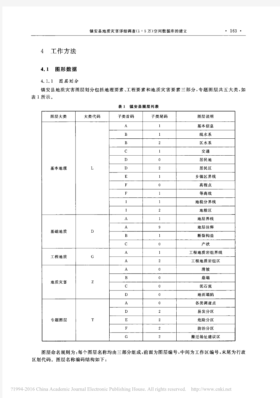 镇安县地质灾害详细调查_1_5万_空间数据库的建立_崔爱平