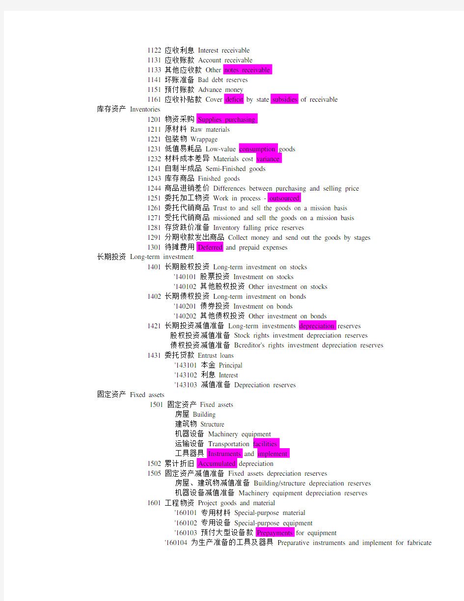 财务管理-会计英语专用词汇及术语(中英文版)