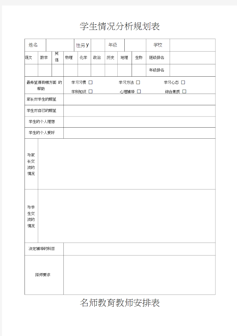 学生学习情况分析表