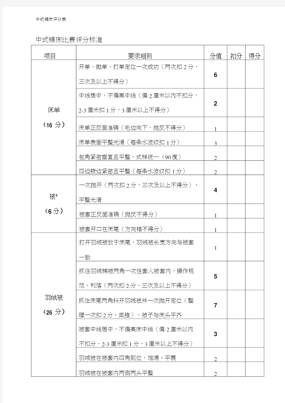 中式铺床评分表