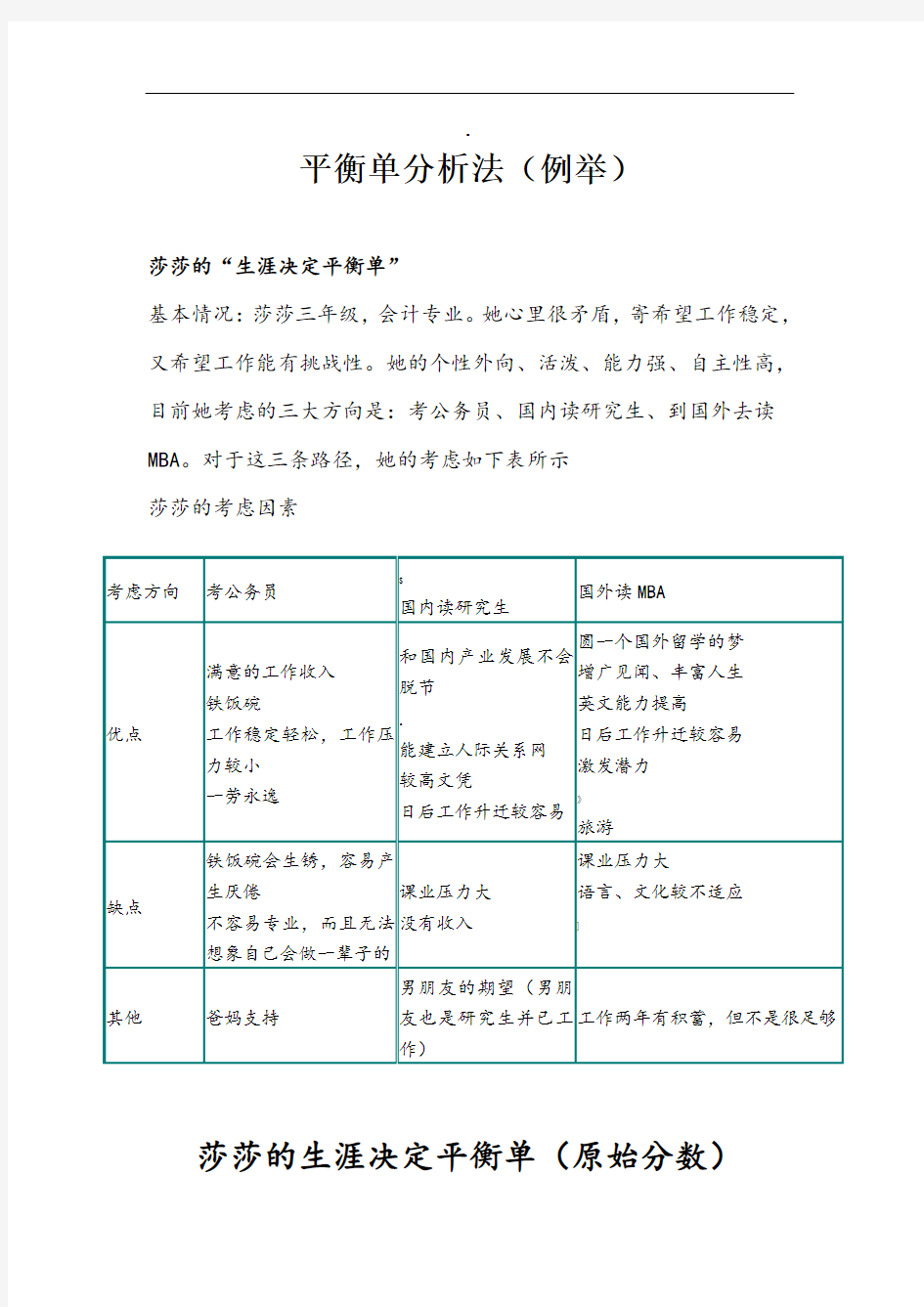 职业生涯规划----决策平衡单法