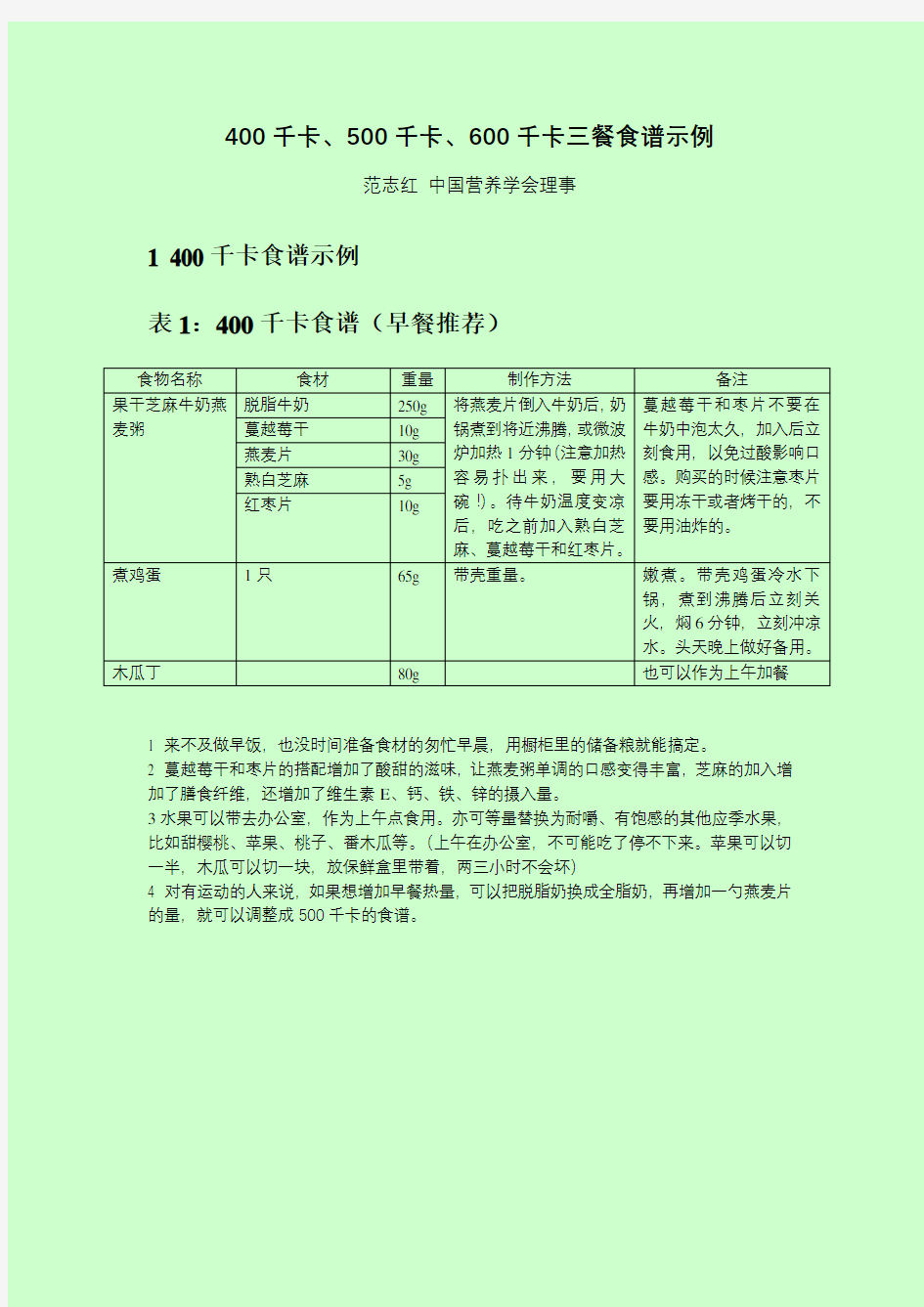 400千卡、500千卡、600千卡三餐食谱示例