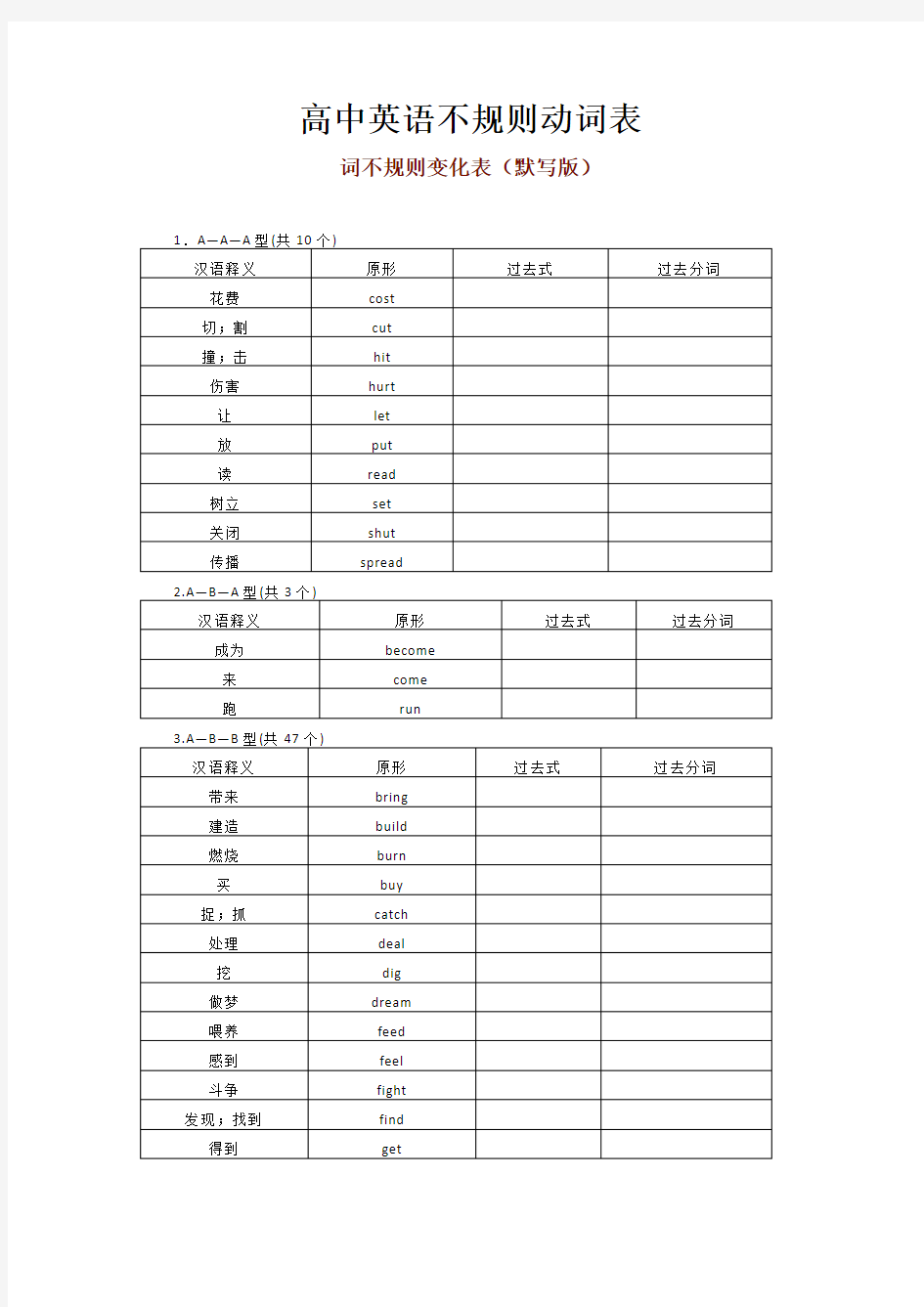 高中英语不规则动词表(默写版、背诵版)