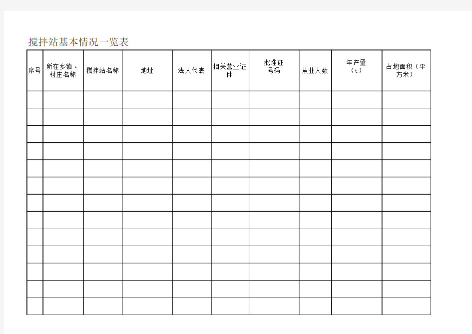 搅拌站调查表格