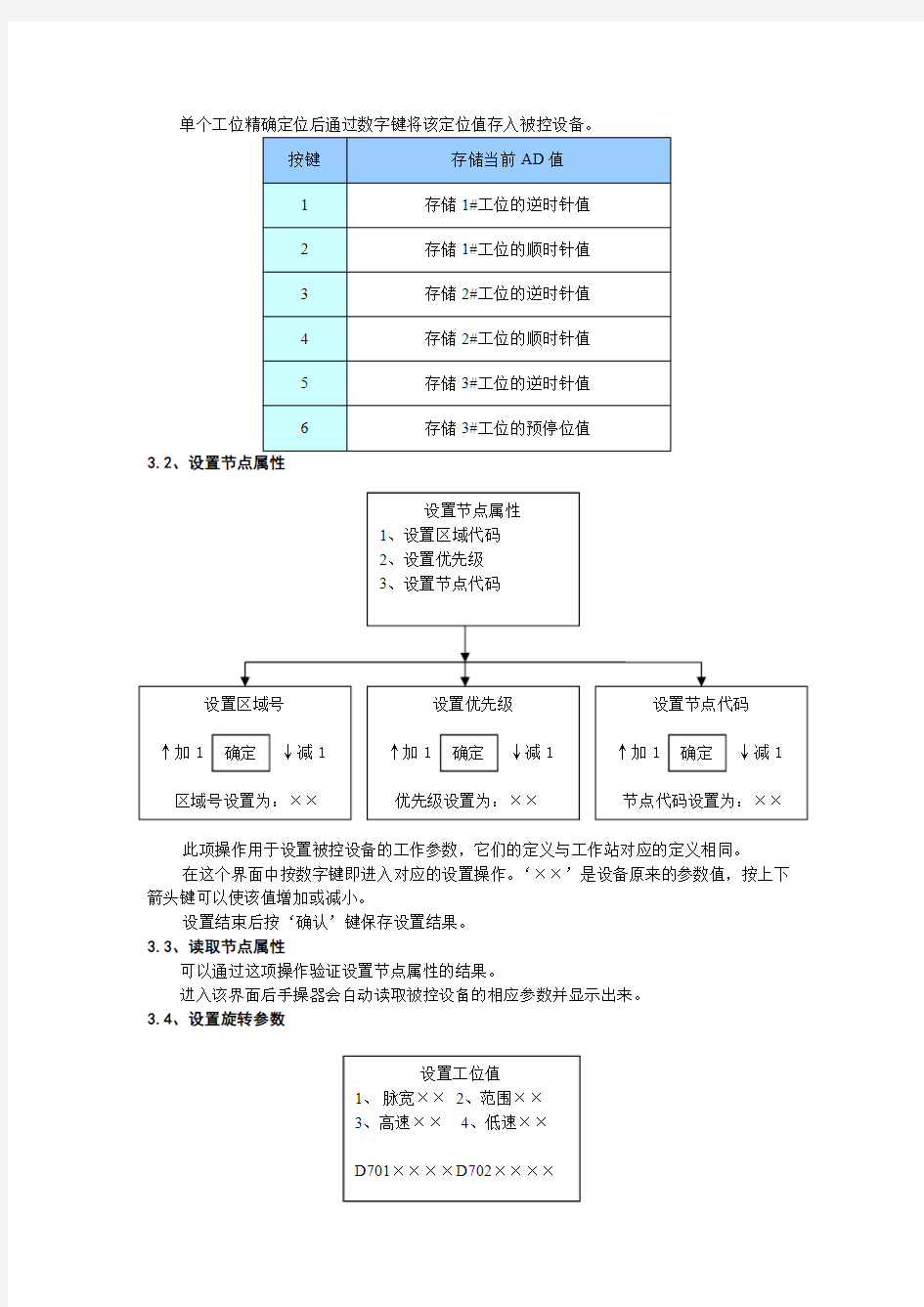 手操器使用说明