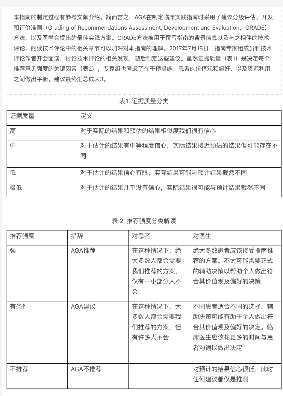 全文首发∣2018年美国胃肠病学会(AGA)指南：急性胰腺炎的初期管理