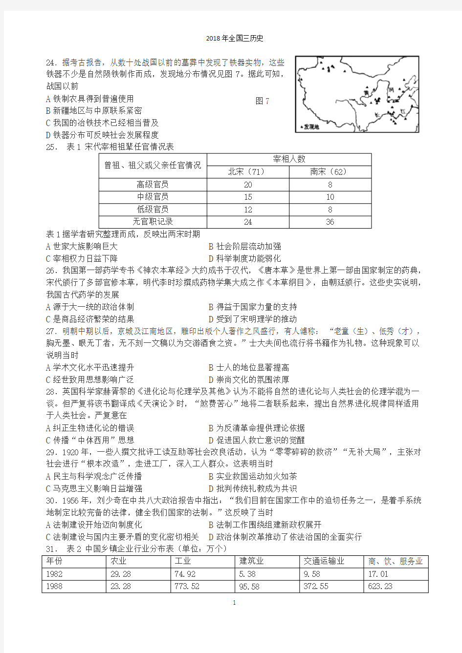 2018年全国三卷历史试题及答案详解(打印版)