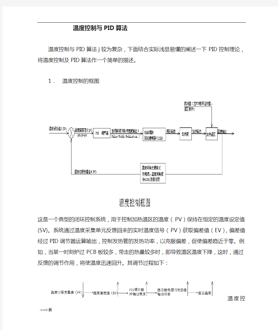 温度控制的PID算法与C程序实现