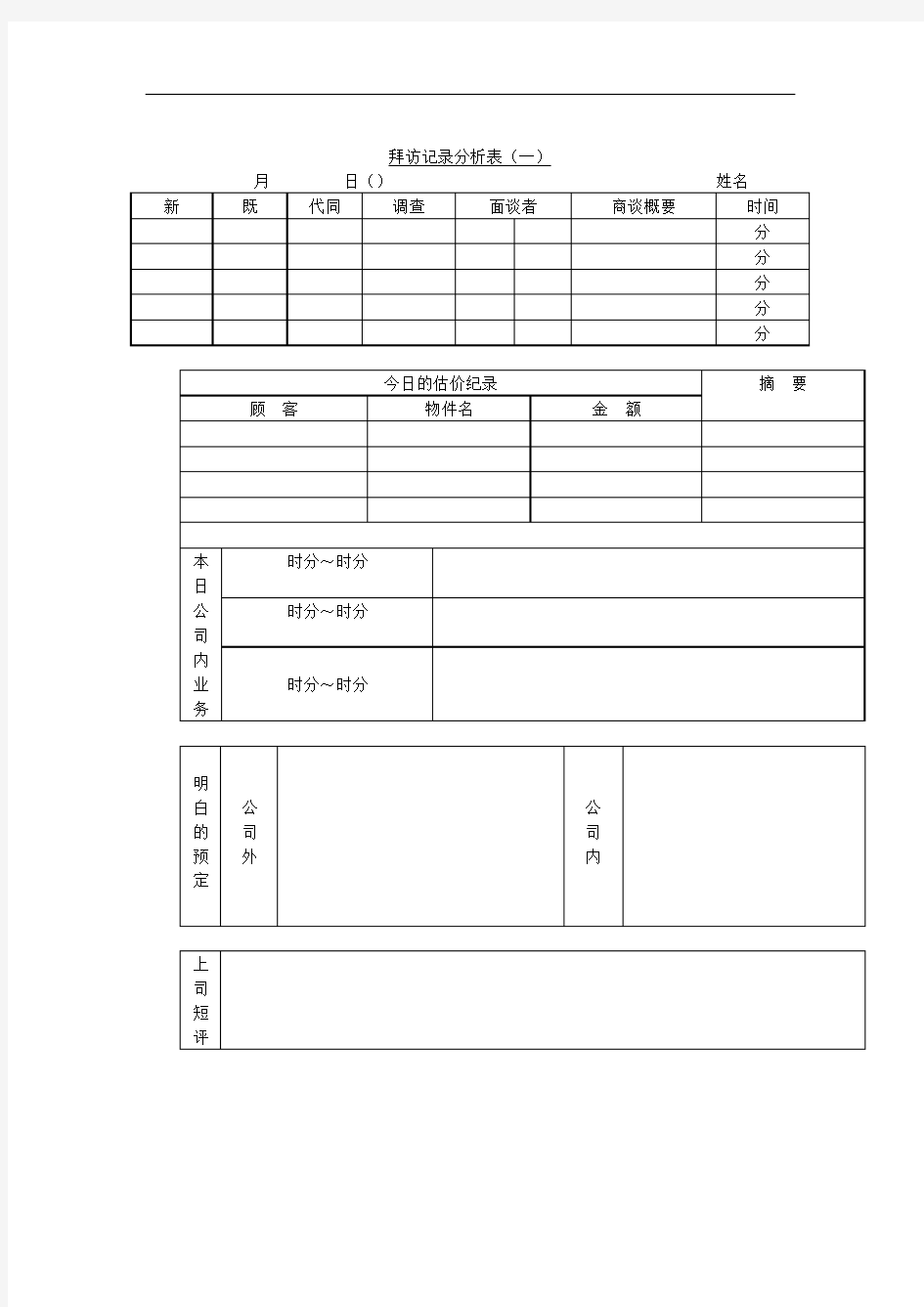 客户拜访情况记录分析表