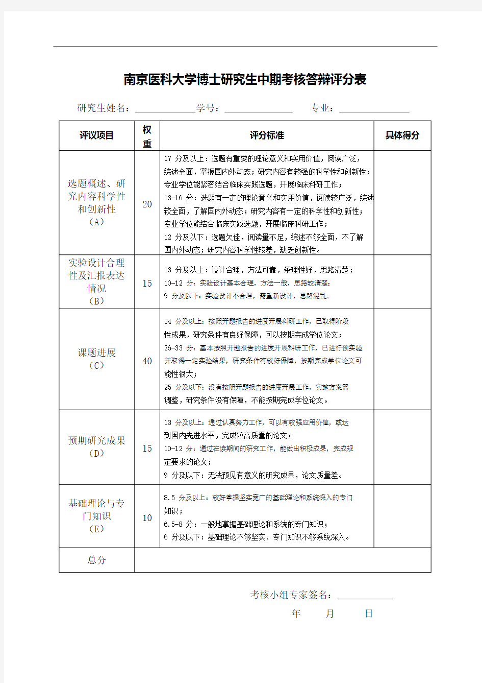 南京医科大学博士研究生中期考核评分表