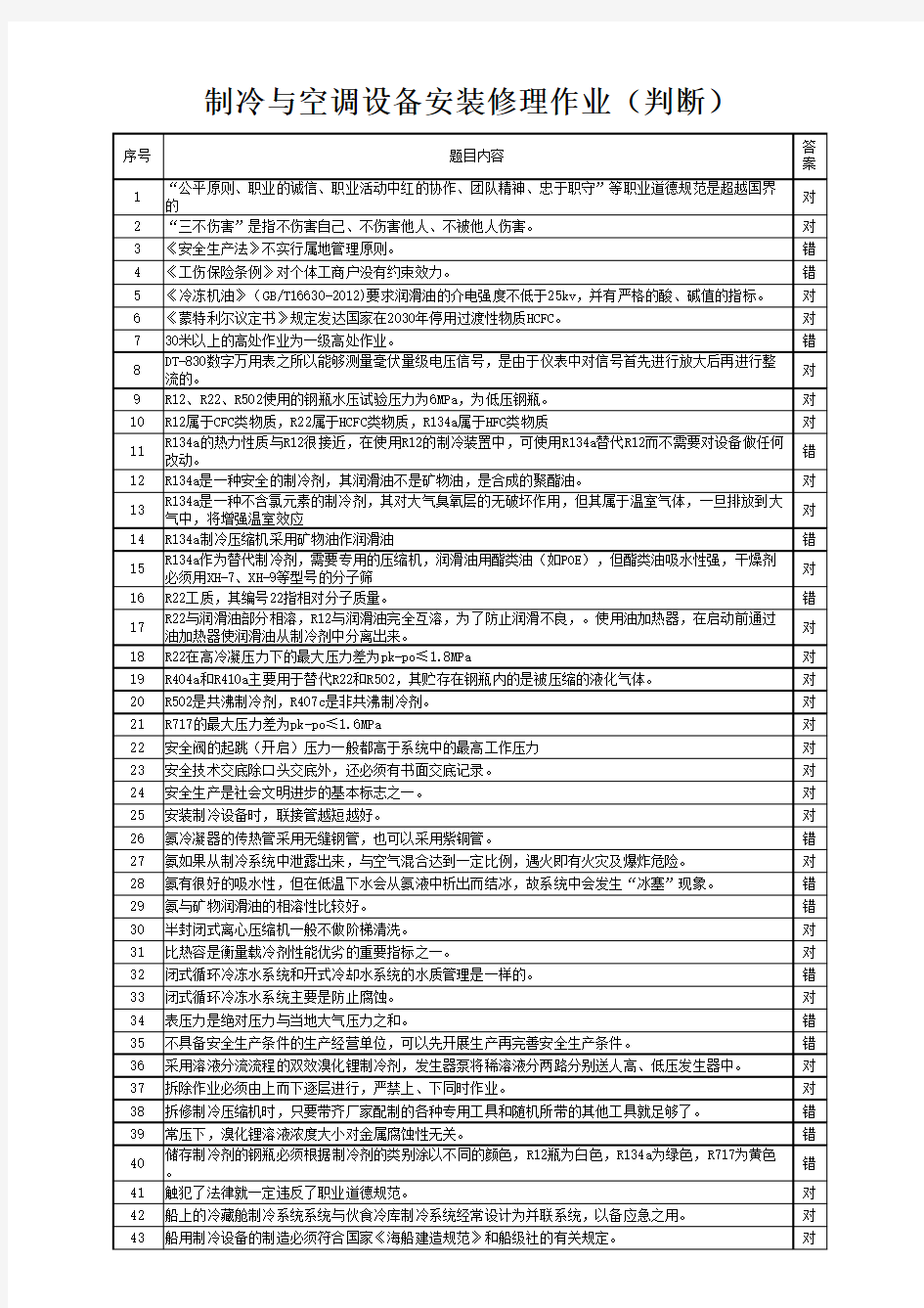 制冷与空调设备安装维修培训试题