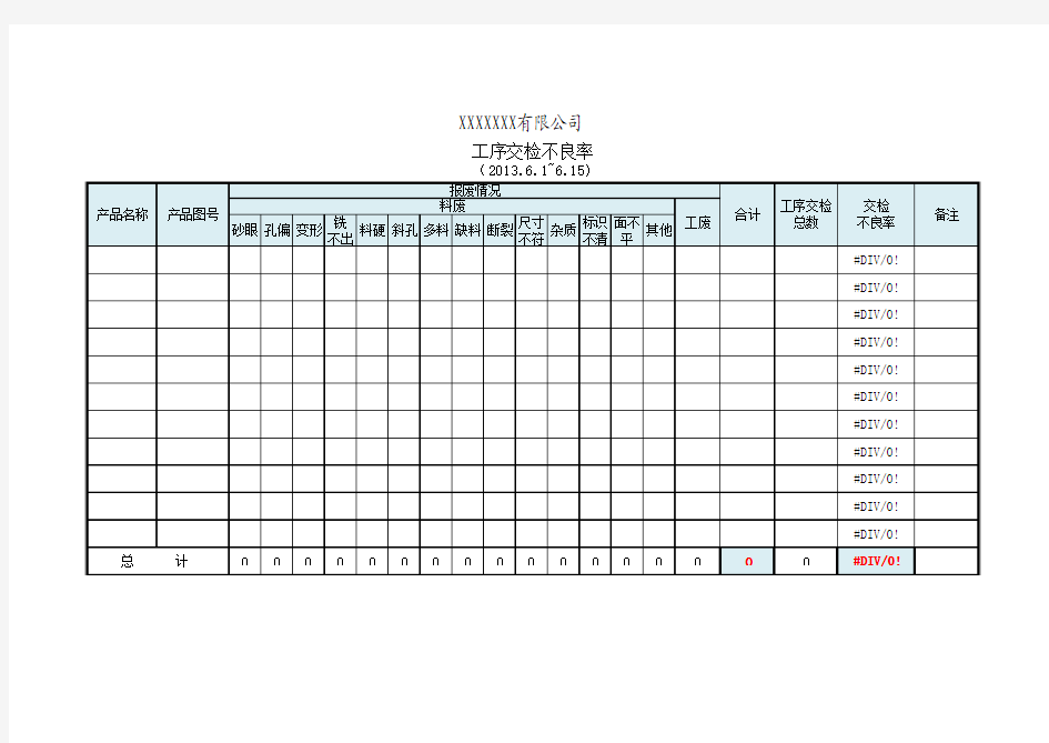 工序不良统计表