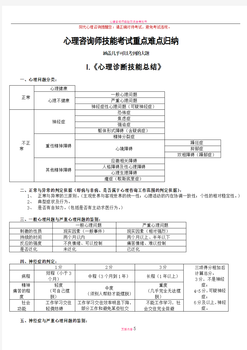 心理咨询师技能知识点整理