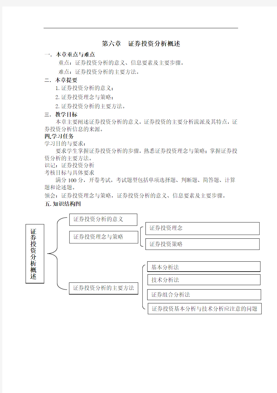 证券投资学教学指南最新版精品-第6章证券投资分析