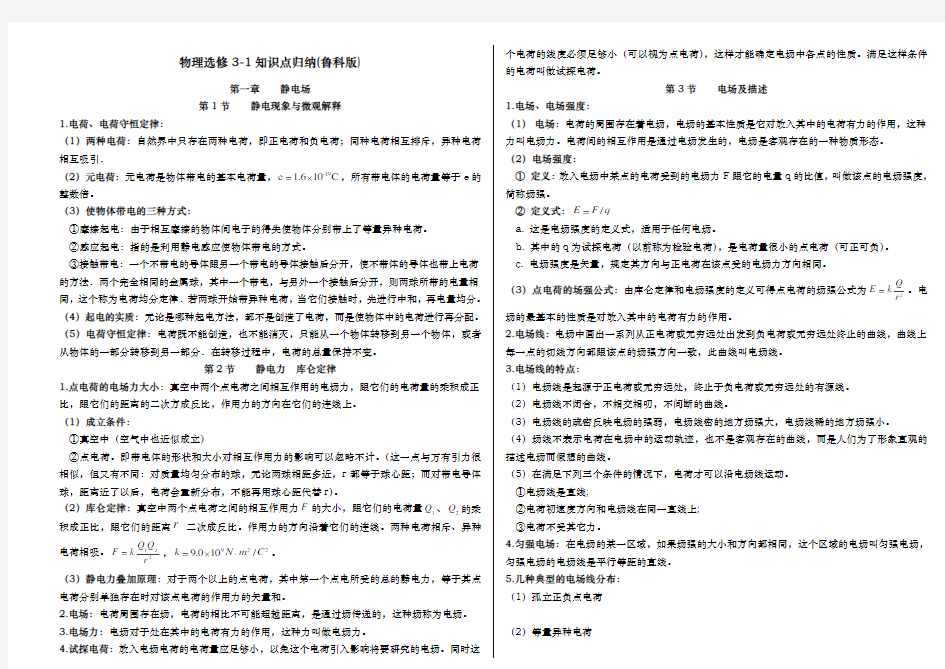 高中物理选修3_1知识点归纳鲁科版