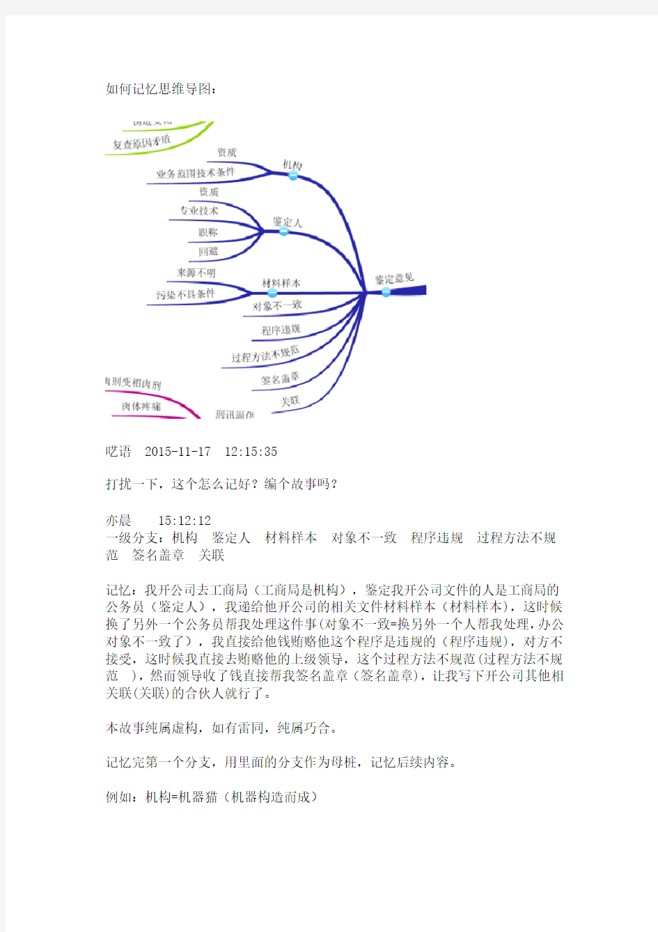 如何记忆思维导图