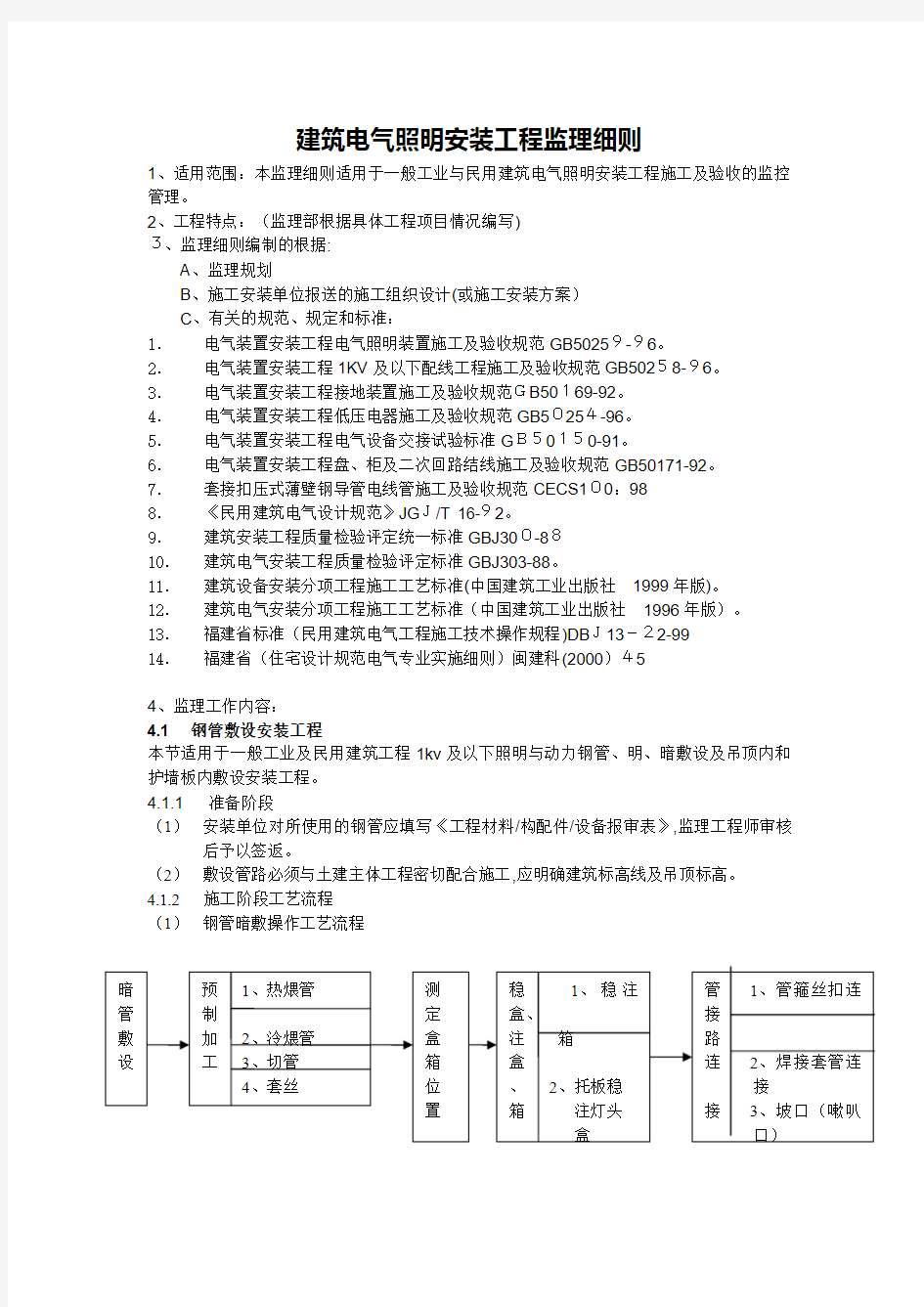 建筑电气照明安装工程监理细则