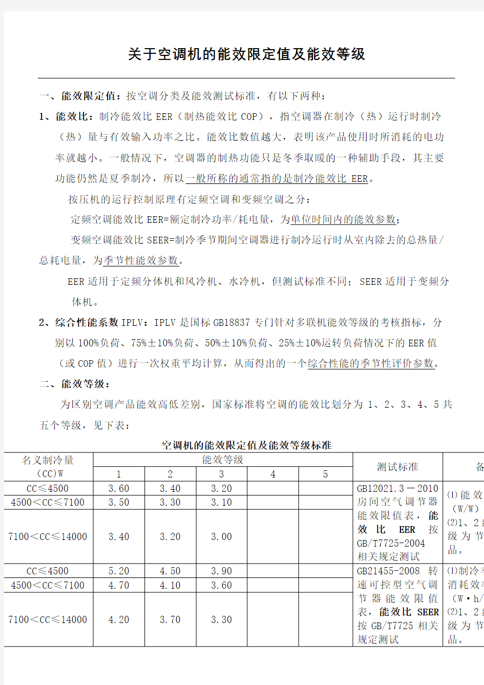 关于空调机的能效限定值及能效等级