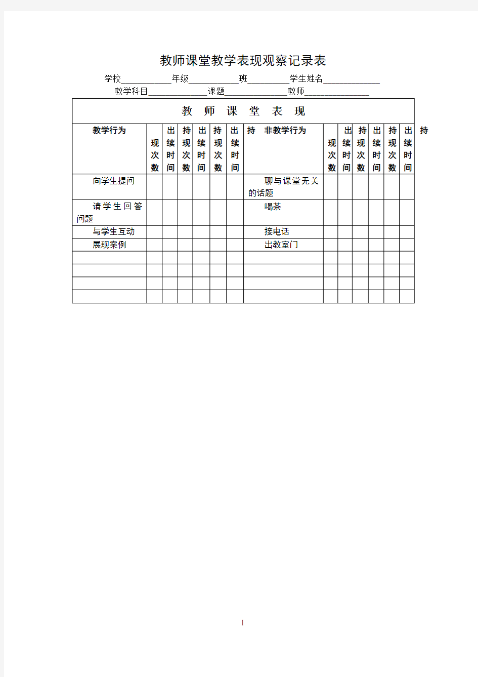 教师课堂教学表现观察记录表