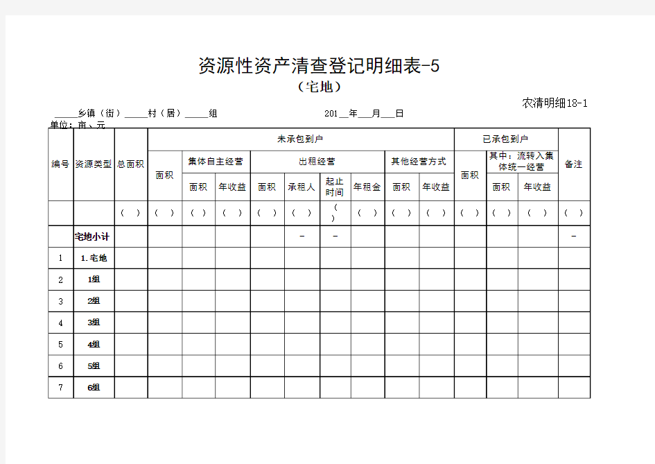 【新版全套】农村集体资产清产核资报表