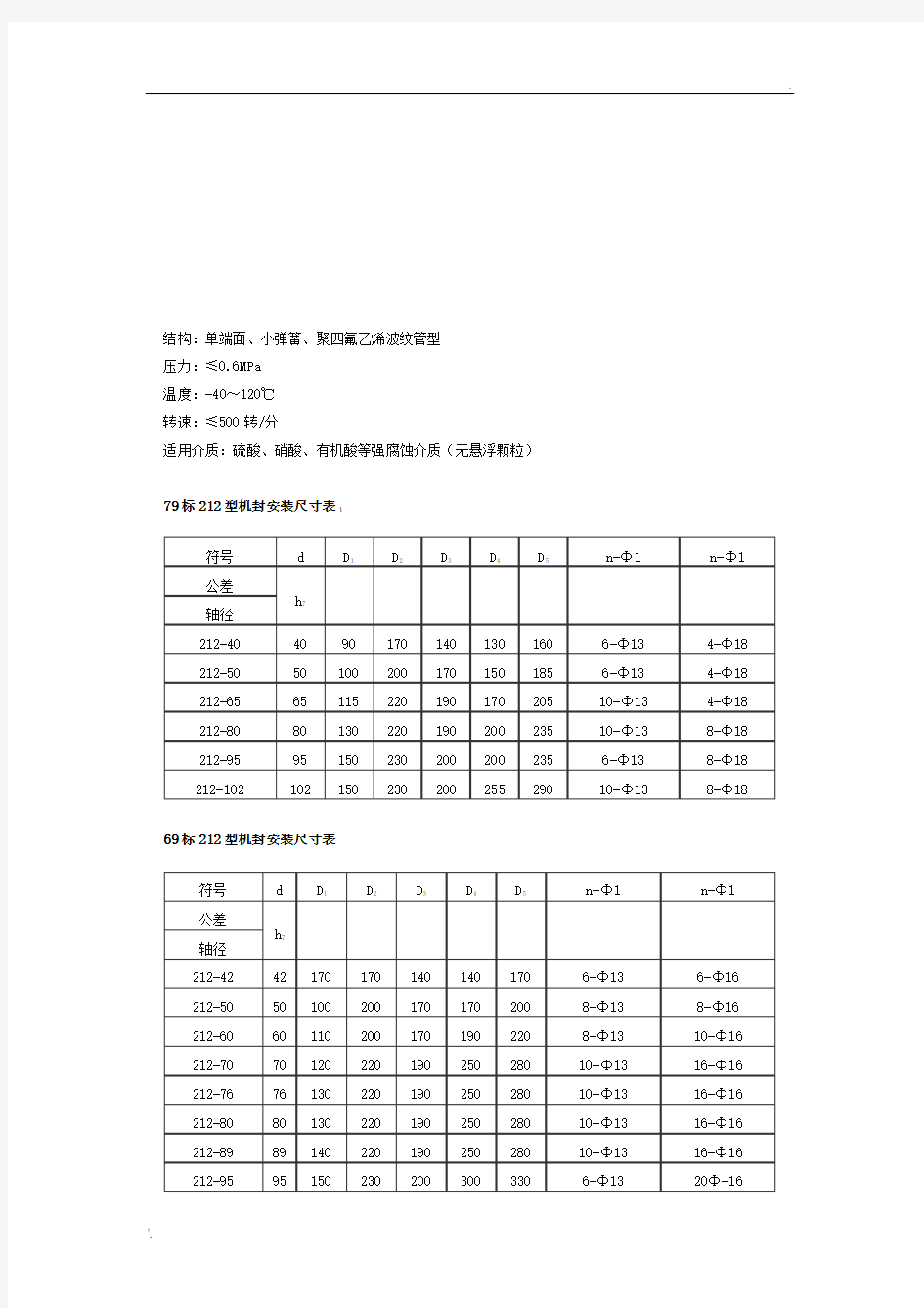 212、221型釜用机械密封