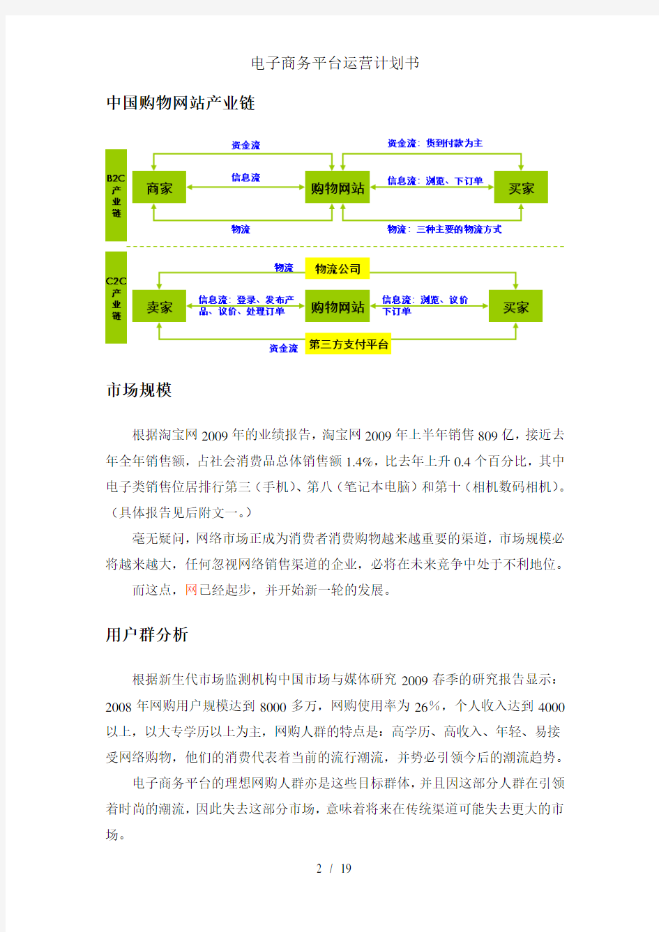 电子商务平台运营计划书