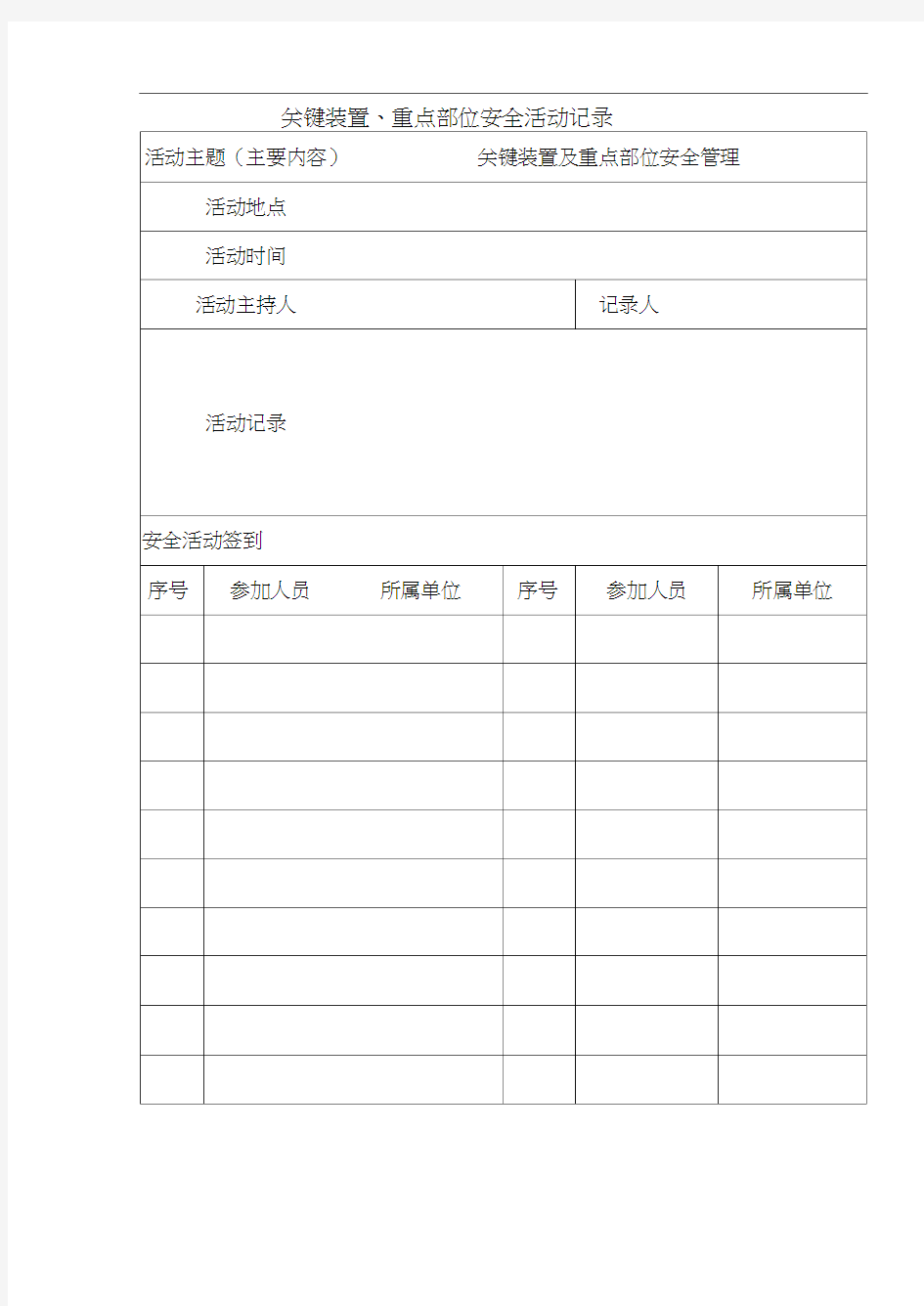 关键装置、重点部位安全活动记录