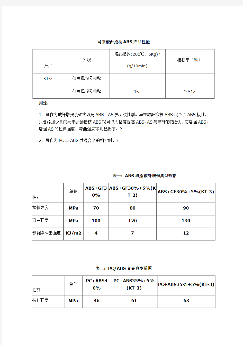 KT系列相容剂增韧剂