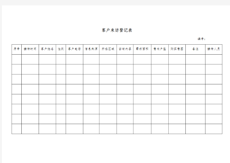 客户来访登记表