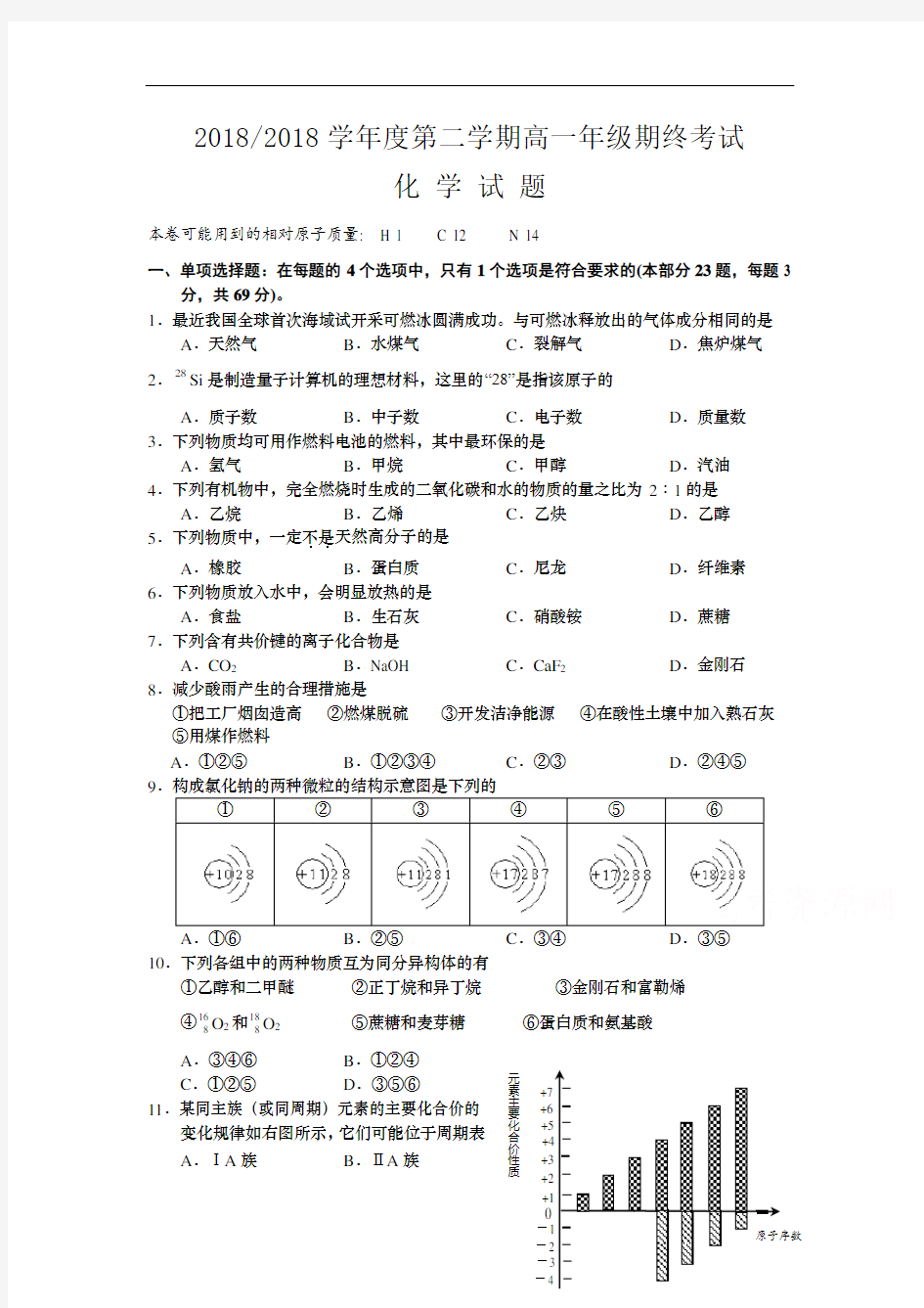 2017-2018学年高一下学期期末考试化学含答案