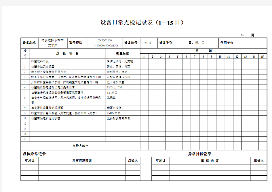 设备日常点检表模板(1)