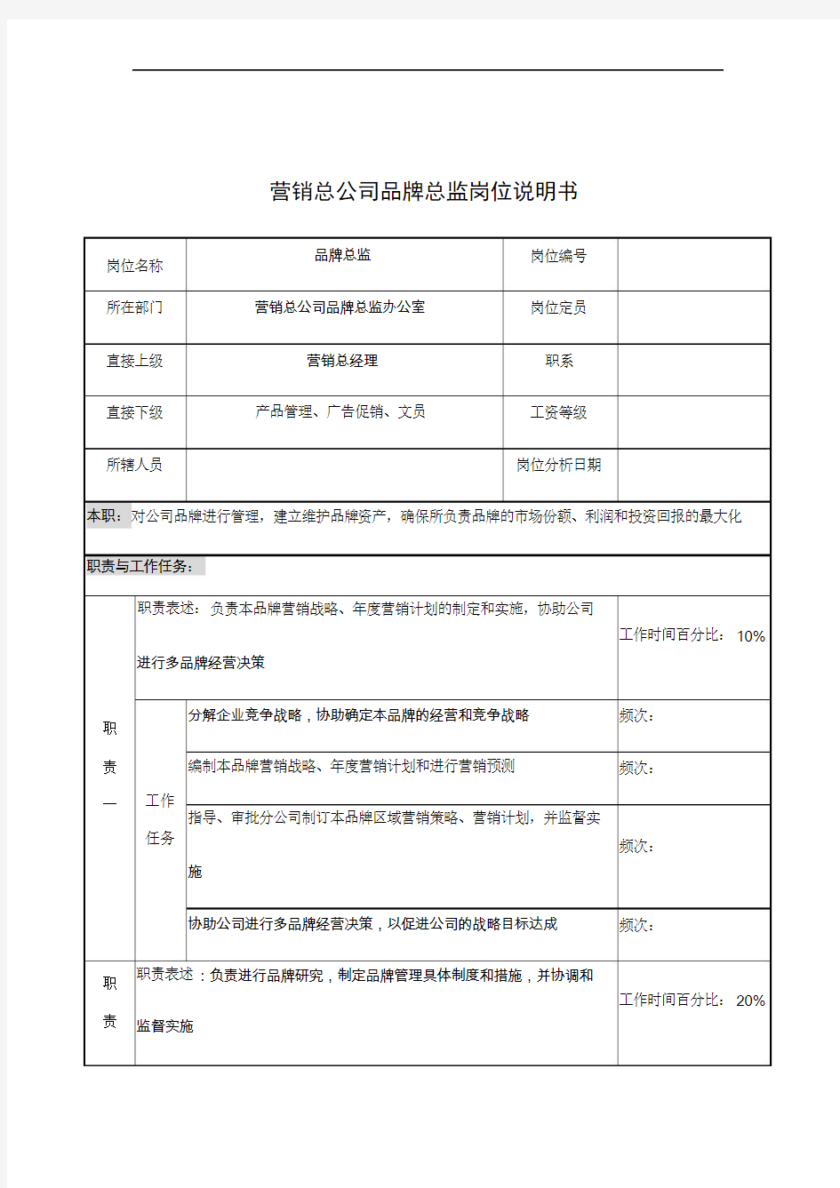 品牌总监的岗位说明书(5页)