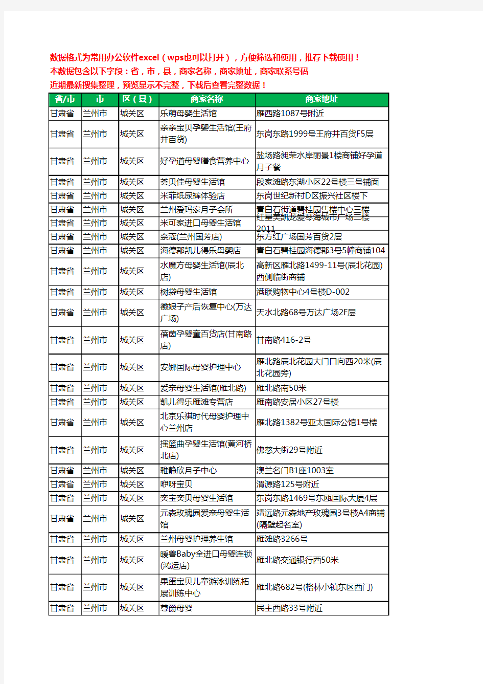 2020新版甘肃省兰州市城关区月子服务工商企业公司商家名录名单黄页联系号码地址大全111家