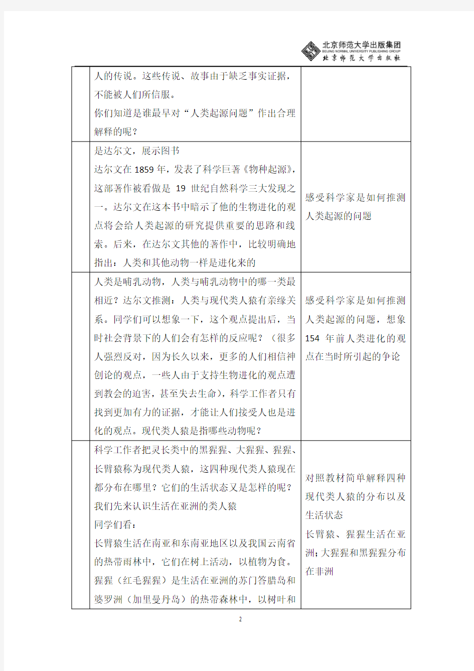 人类的起源与进化题库