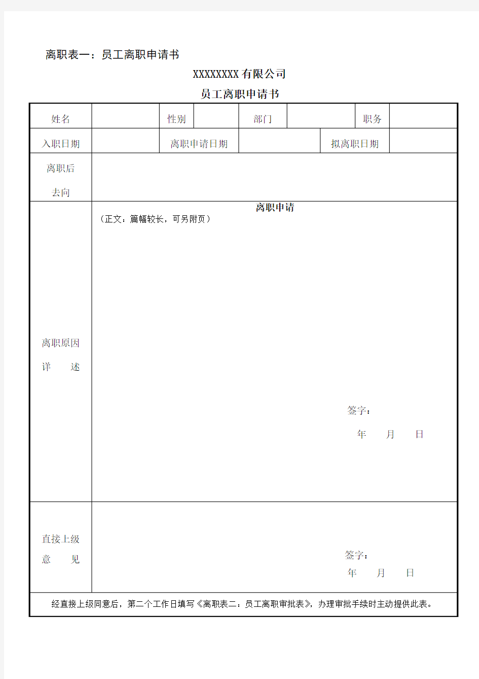 员工离职全套表格模板