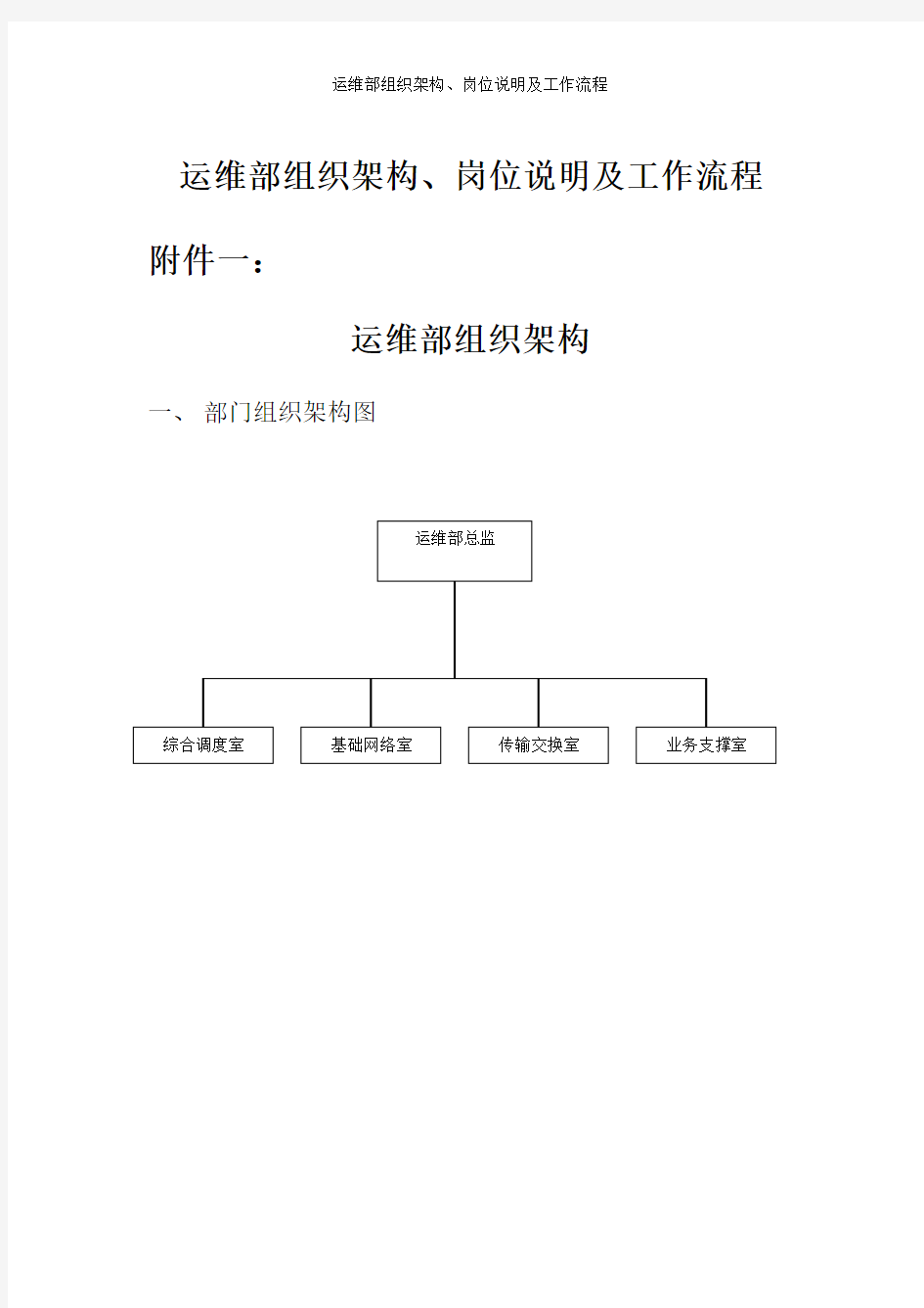 运维部组织架构、岗位说明及工作流程