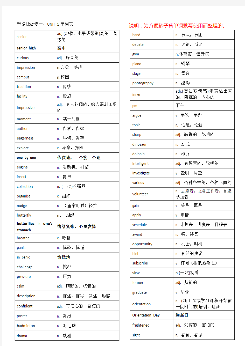 高一必修一全册单词表 及背诵默写表