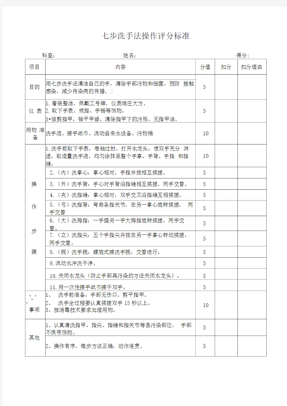 七步洗手法操作及评分标准