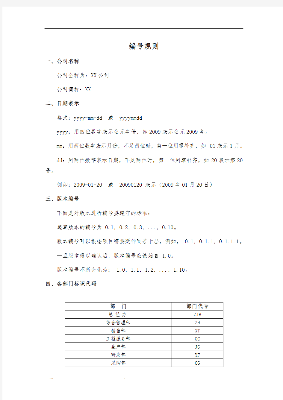 企业文件产品编号标准[详]