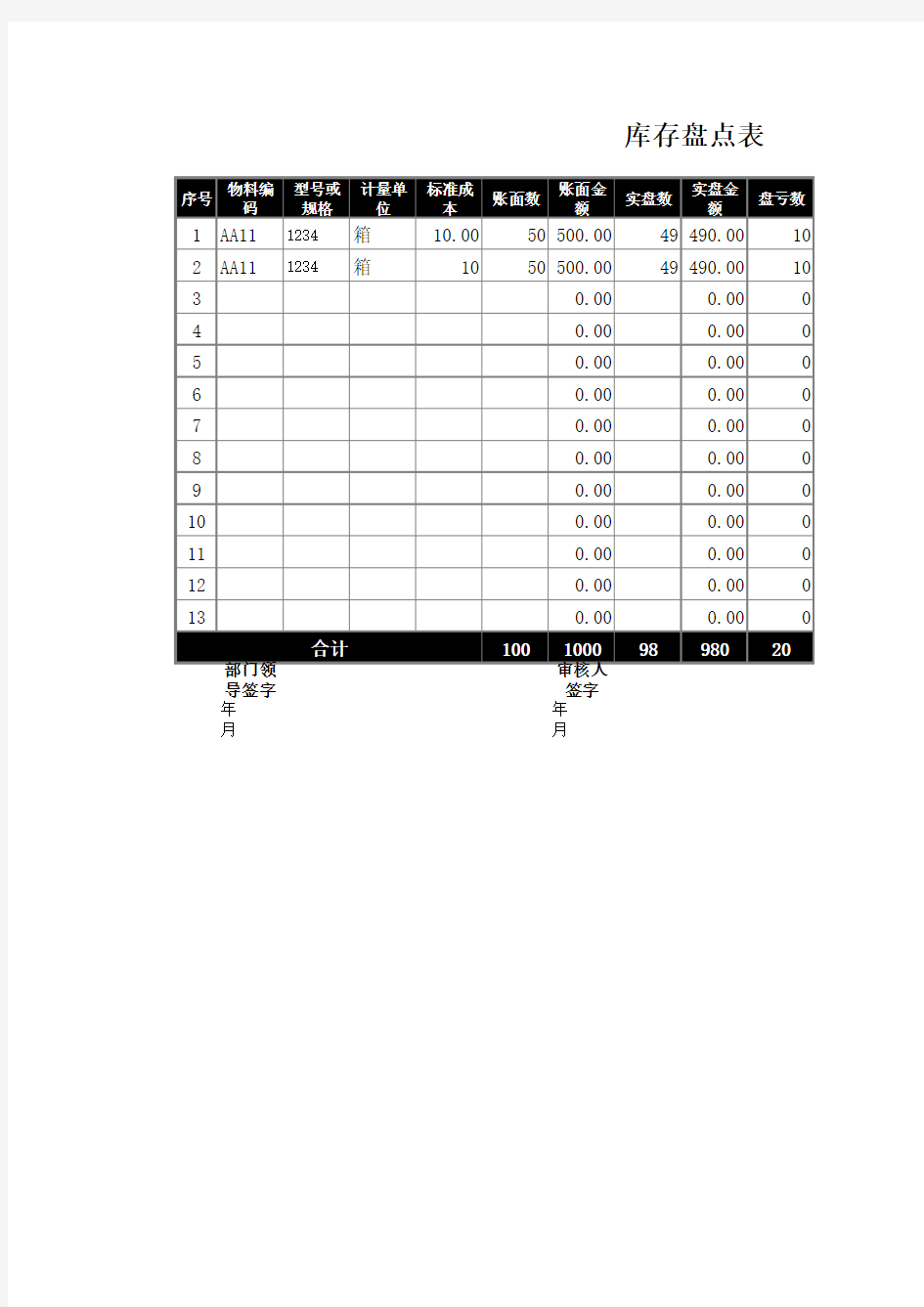 公司库存盘点表EXCEL模板