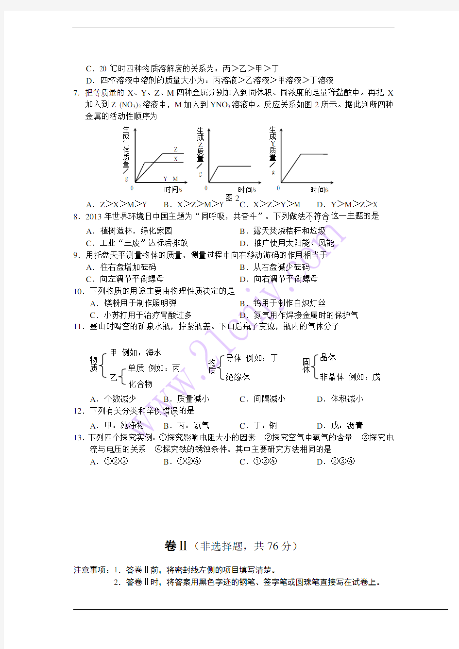 2013年河北省中考化学试题(含答案word版)