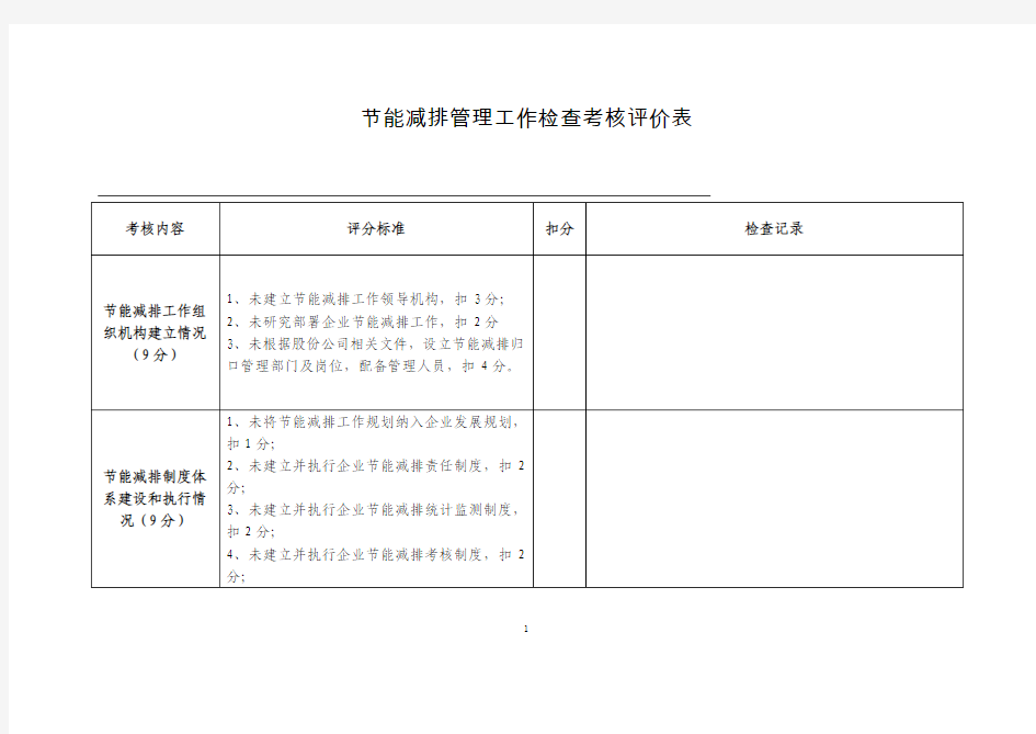 节能减排管理工作检查考核评价表