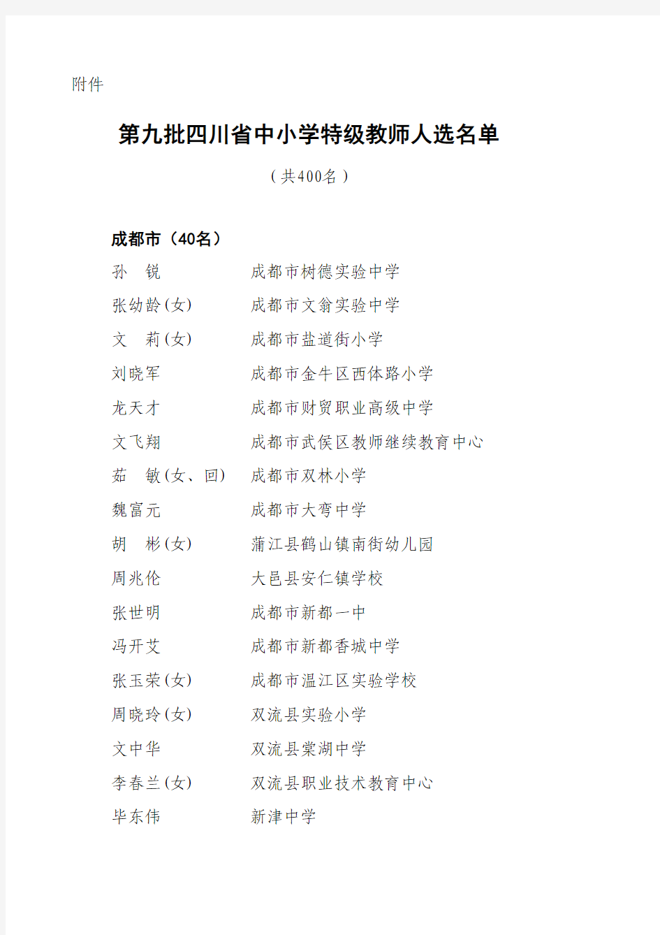 第九批四川省中小学特级教师人选名单