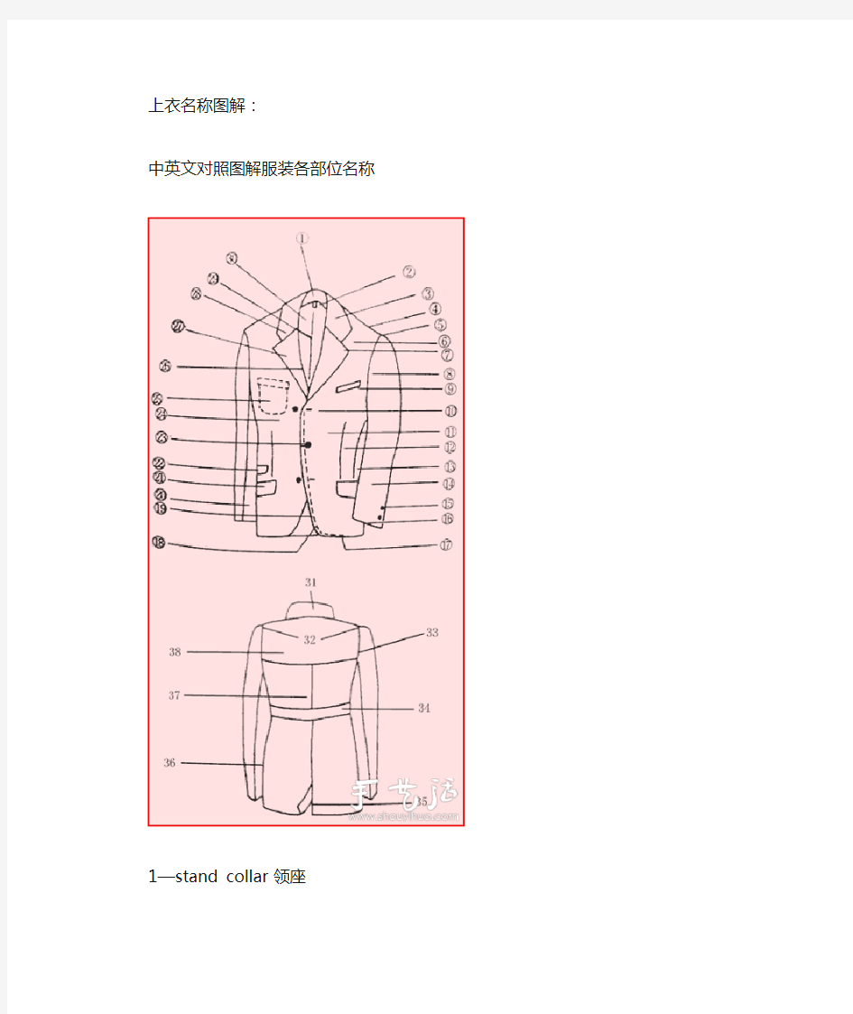 非常齐全--中英文对照图解服装各部位名称