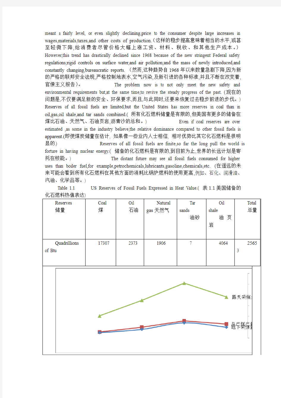 重庆大学 采矿工程英语   翻译